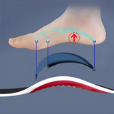 Semelles pour chaussures – confort au quotidien