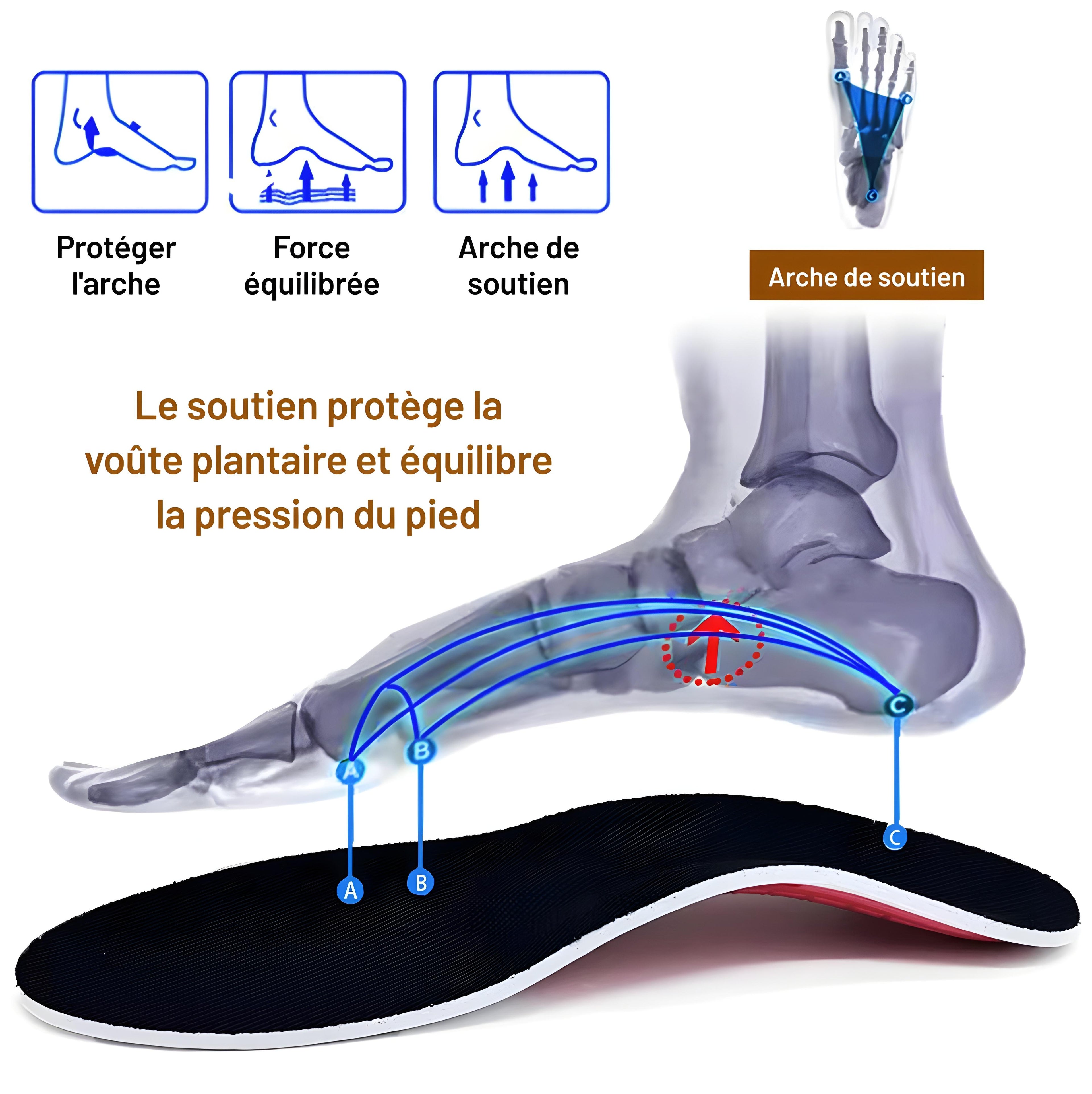 Semelles pour chaussures – confort au quotidien