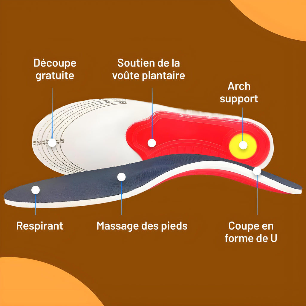 Semelles pour chaussures – confort au quotidien