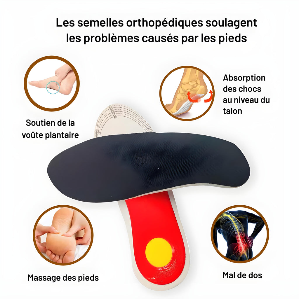 Semelles pour chaussures – confort au quotidien